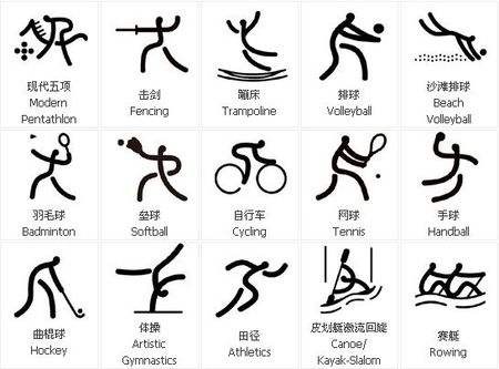 MLB与电竞的潜在结合